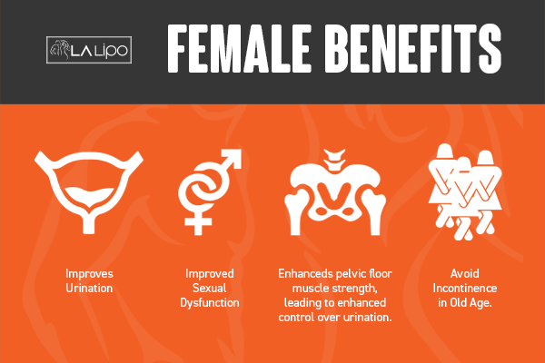 Benefits of overactive bladder treatment West Kilburn for women